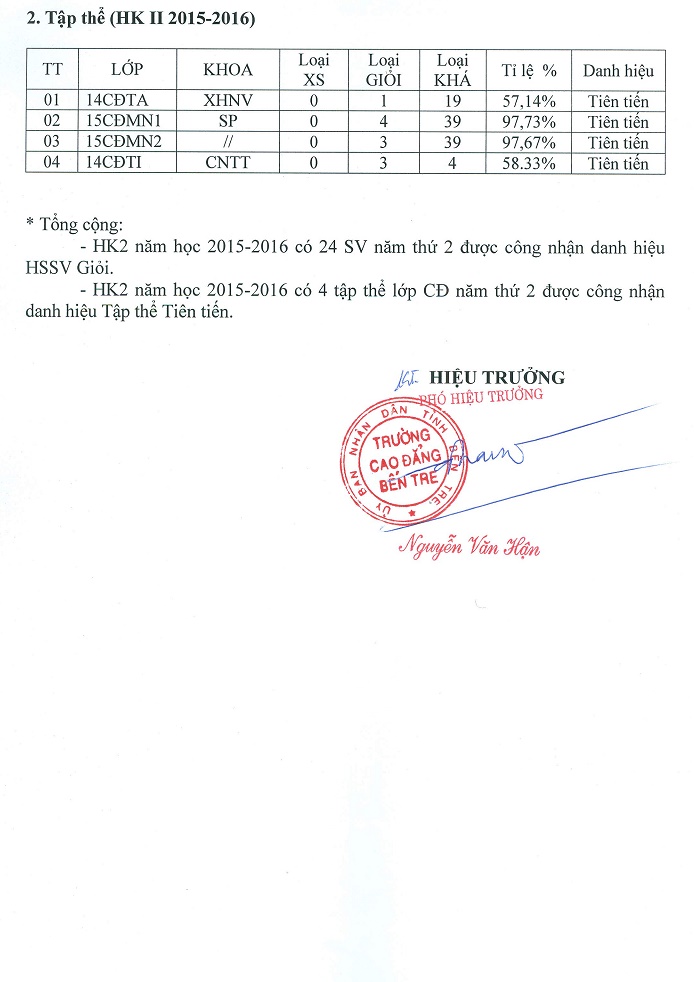 thiduahk2_2