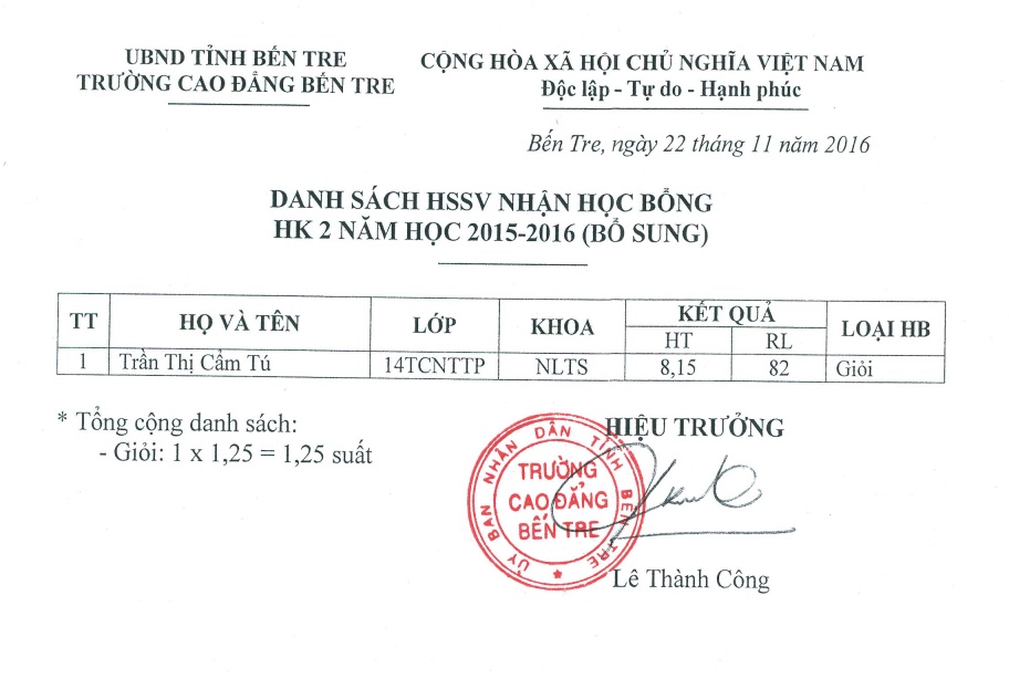 hocbongbosung