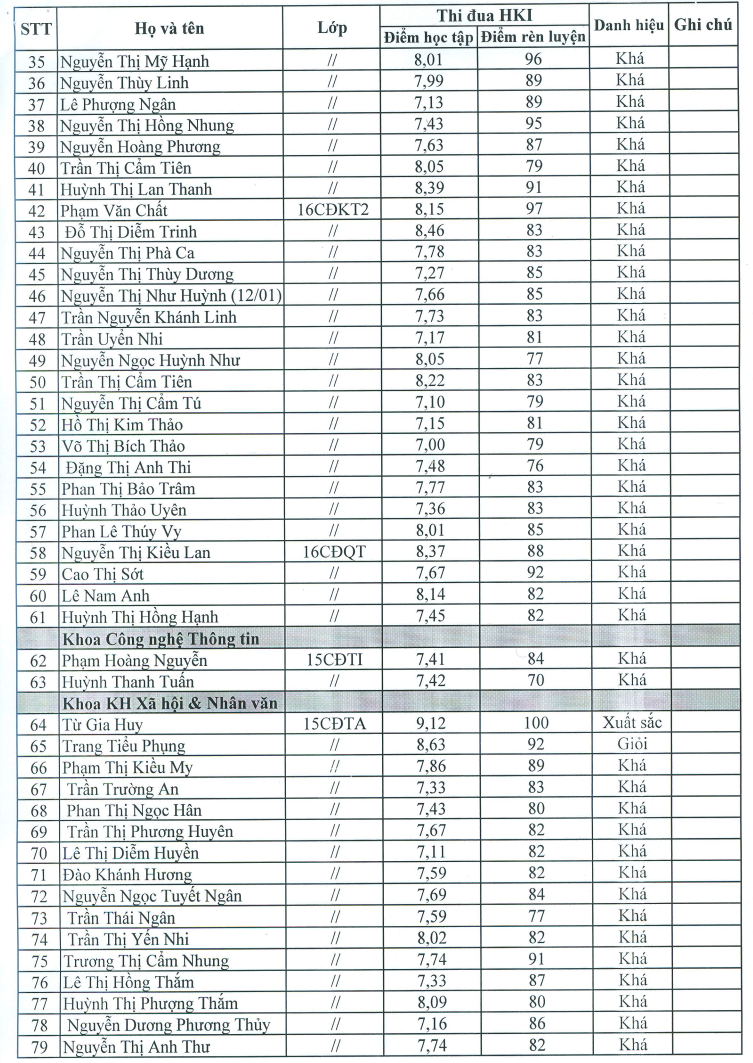thi_dua_hki_17_18_2