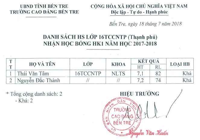 hoc_bong_16tccntp