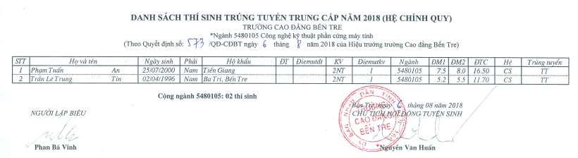 phancung