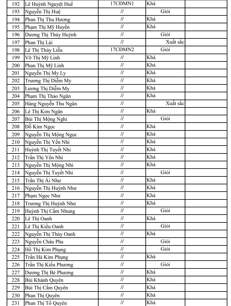thi_dua_hkq_18_19_dot_2_6