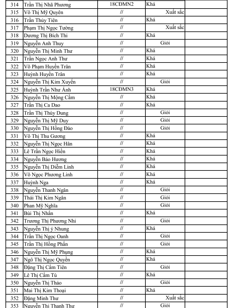 thi_dua_hkq_18_19_dot_2_9