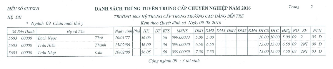 TCCN_VLVH_2