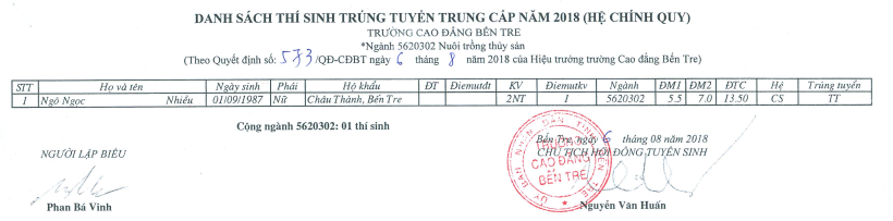 tcnuoitrong