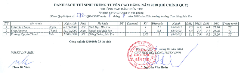 vanphong