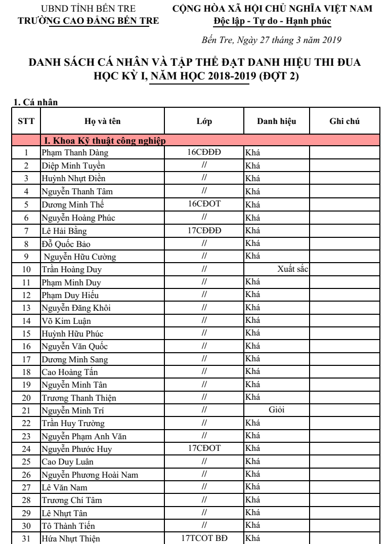 thi_dua_hkq_18_19_dot_2_1