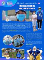 Các hoạt động tình nguyện vì cuộc sống cộng đồng